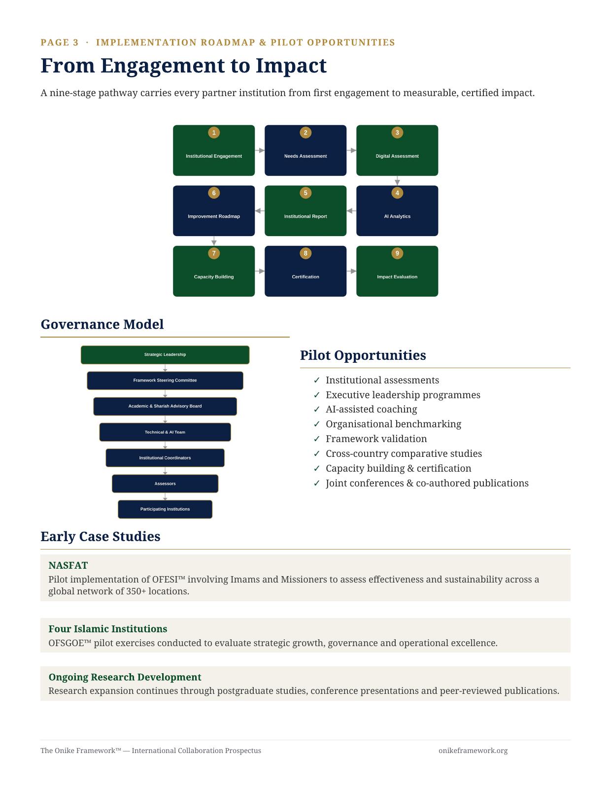 Thumbnail of Page 3 — Implementation Roadmap